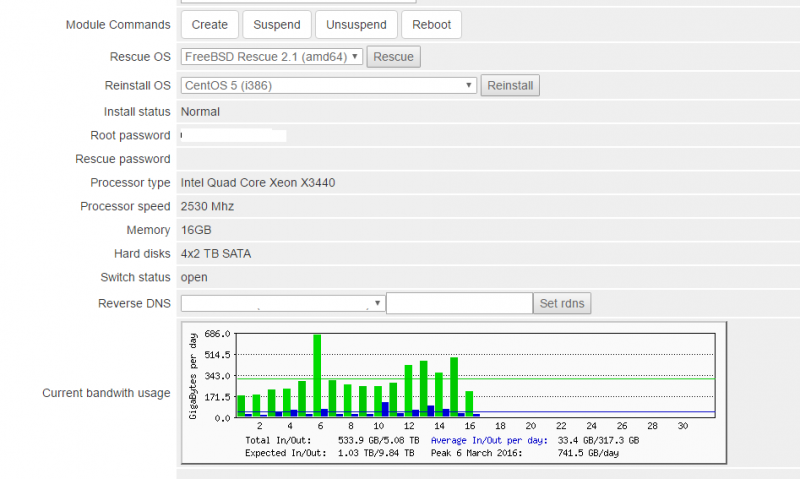 File:Leaseweb-service.png