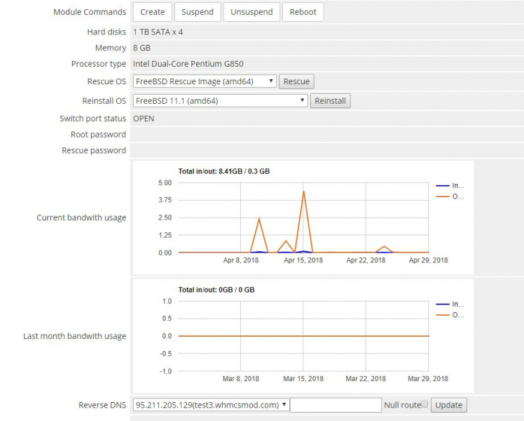 File:Leaseweb-service-admin.jpg