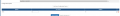 Mumble configurableoption.png